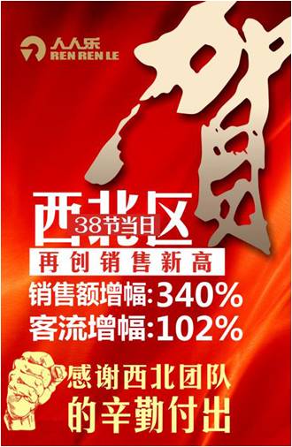 人人樂(lè)“西北狼”在“女王節(jié)”創(chuàng)新?tīng)I(yíng)銷(xiāo)，驅(qū)動(dòng)銷(xiāo)售暴漲